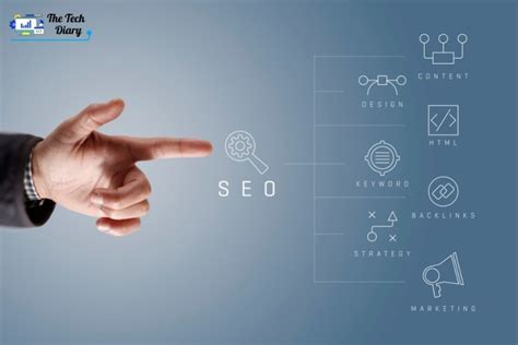 local seo bangkok|SEO Bangkok